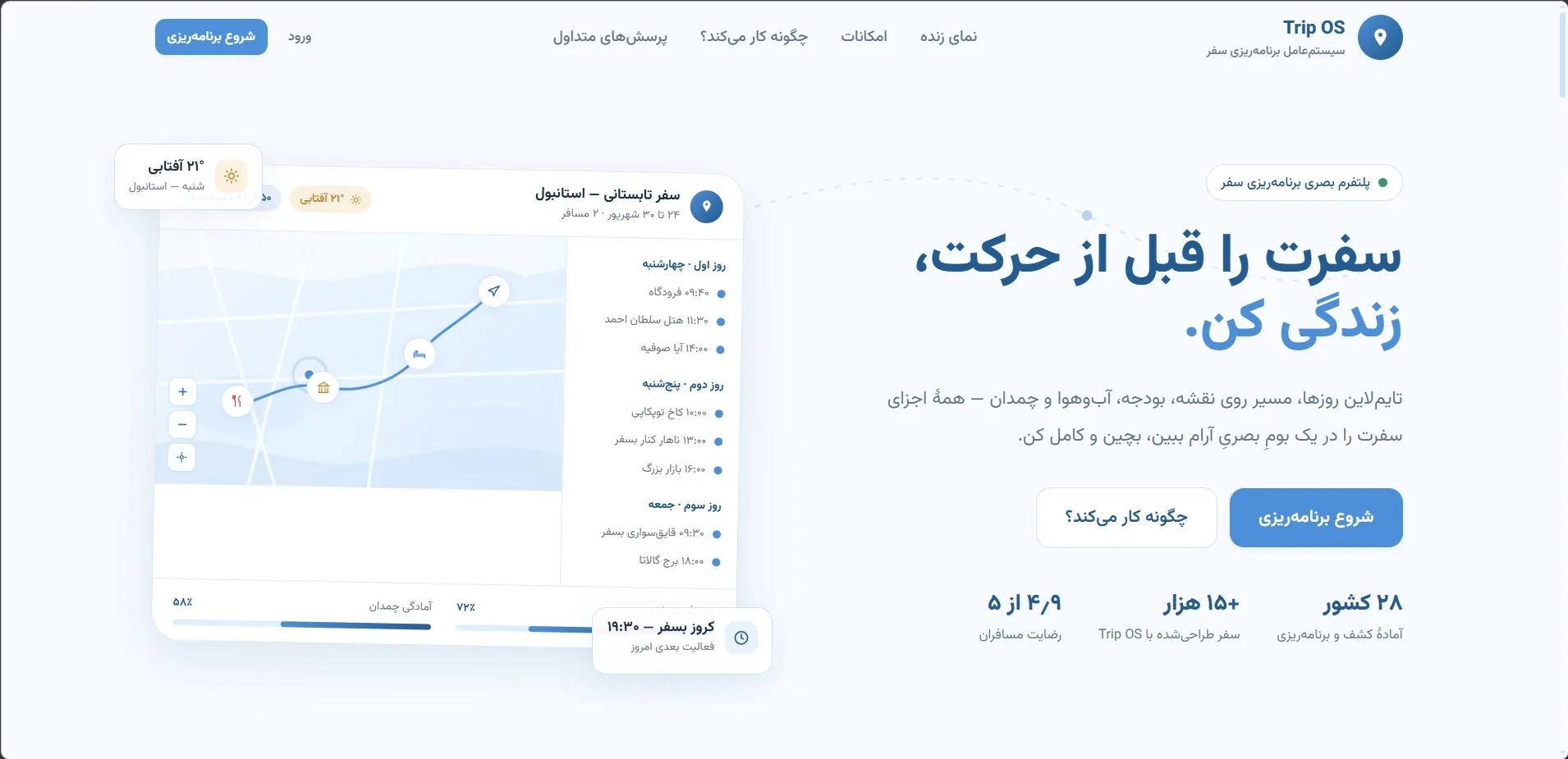 TRIP OS سیستم مدیریت و برنامه‌ریزی سفر